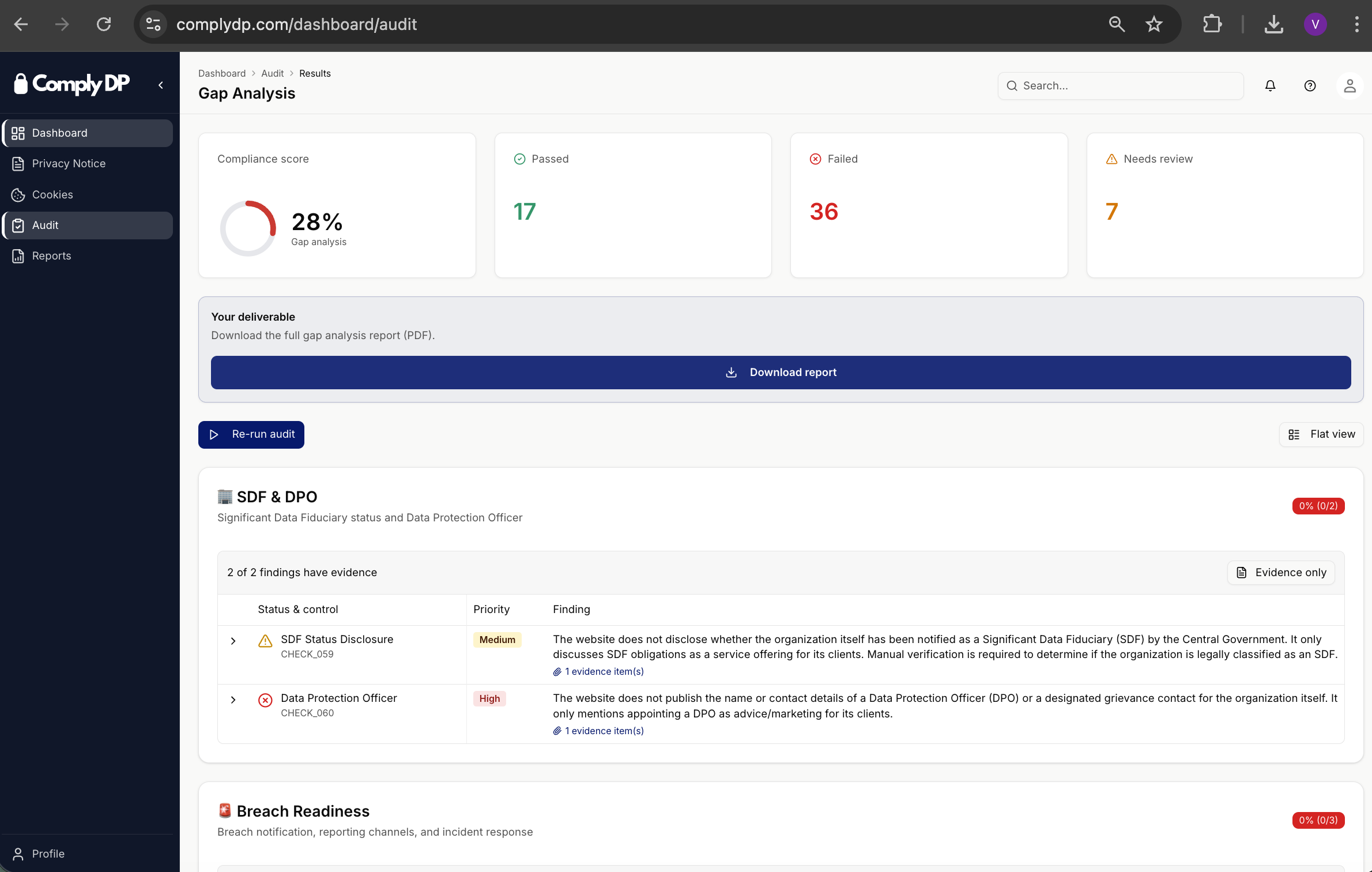 ComplyDP compliance dashboard